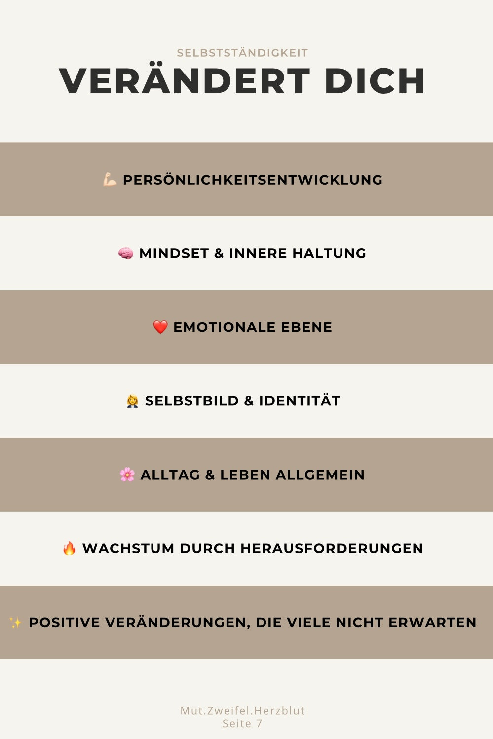 Kostenloses E-Book  „Mut.Zweifel.Herzblut“