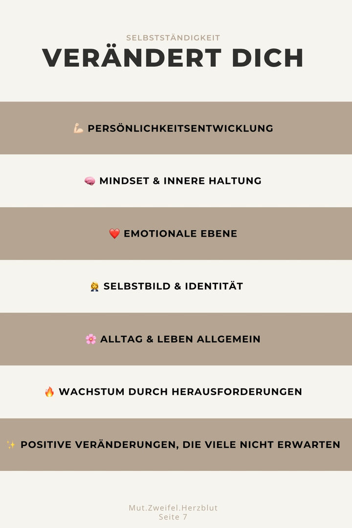 Kostenloses E-Book  „Mut.Zweifel.Herzblut“